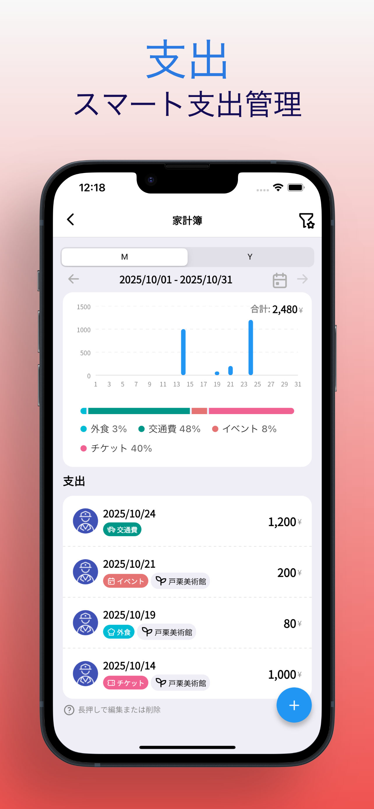 家計簿