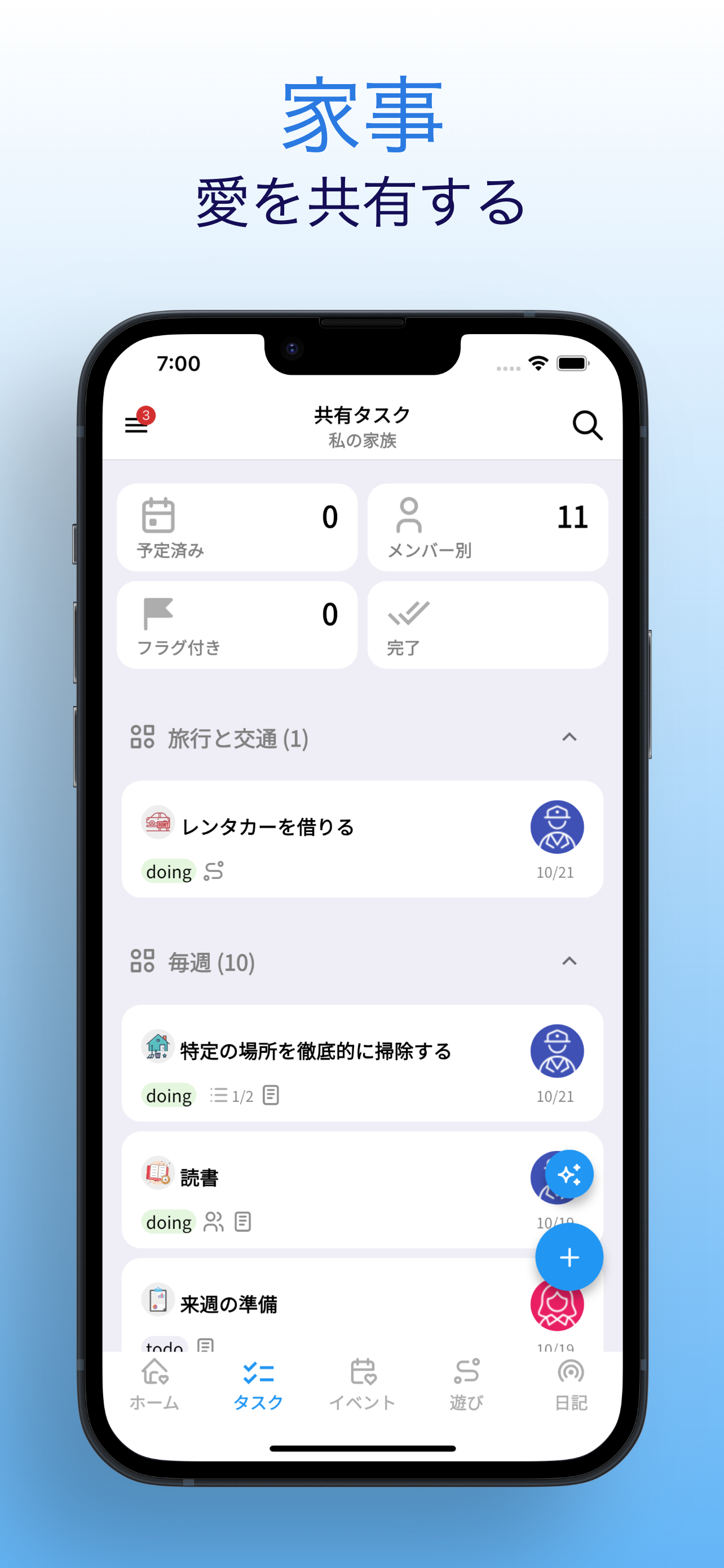 家族のタスク